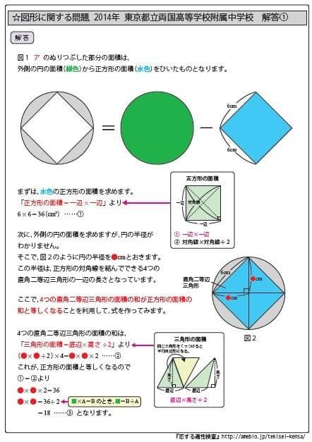 京都府立共通問題版　志望校別お買い得セット